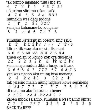 Not Angka Pianika Lagu Nella Kharisma Bojo Galak Pianika Recorder Keyboard Suling Chord Piano