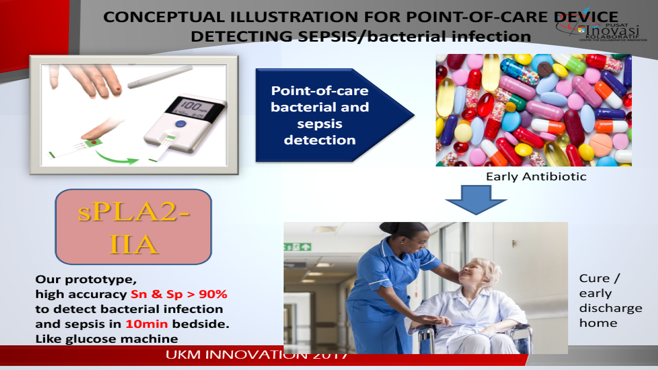 Malaysian Sepsis Alliance Sepsis