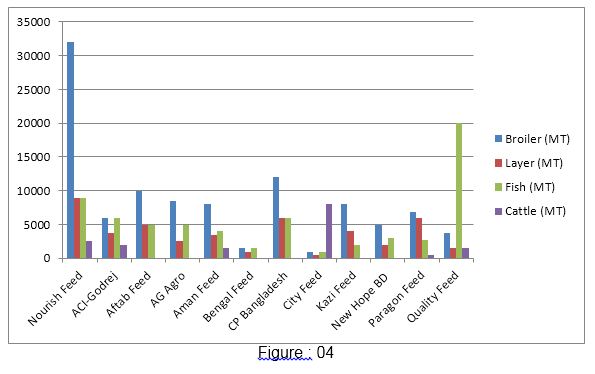 Productive capacity thesis image