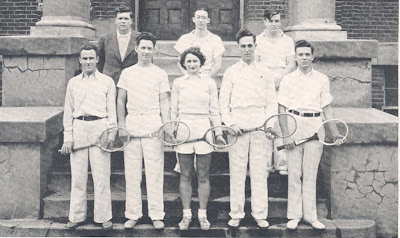 
Tennis:΅Ρακέτα μπάλα και τερέν
