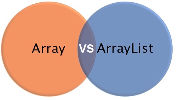 difference between array and vector