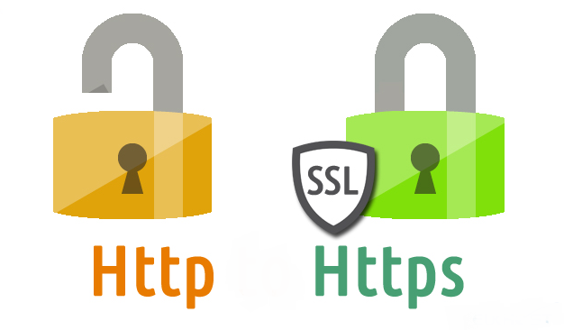 Mengaktifkan HTTPS untuk Custom Domain di Blogger