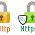 Mengaktifkan HTTPS untuk Custom Domain di Blogger