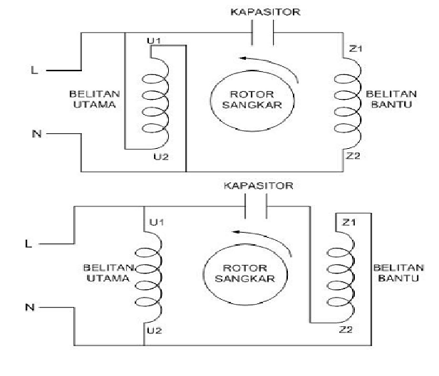 Motor Induksi 1 fasa - WebMasDwi | Free Tutorial