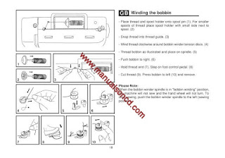 http://manualsoncd.com/product/singer-2932-sewing-machine-instruction-manual/