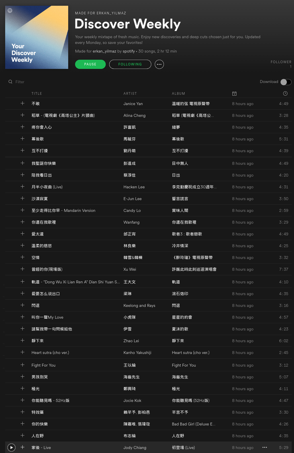 Discover Weekly (2018 May 21) on spotify