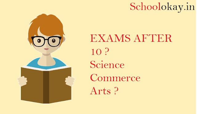 exams after 10 class a pic by schoolokay
