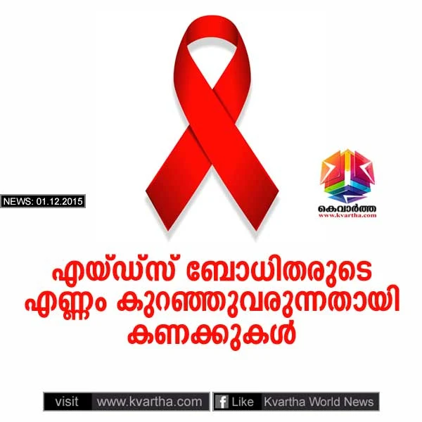 Malappuram, AIDS, HIV Positive, Kerala.