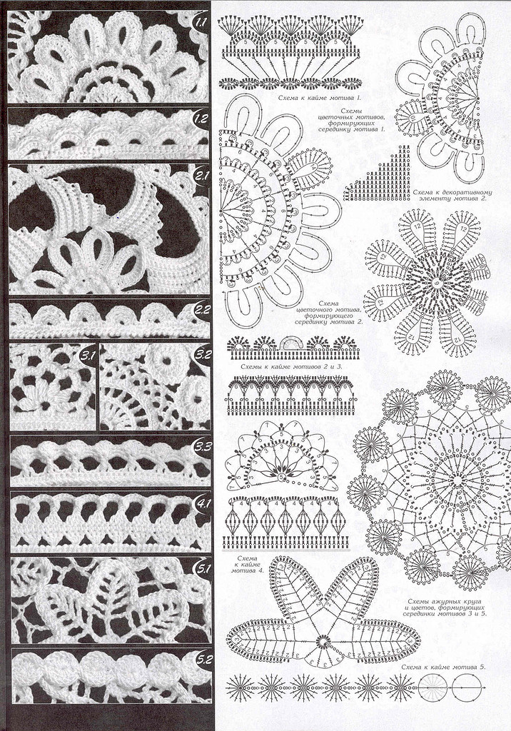crochet-irish-lace