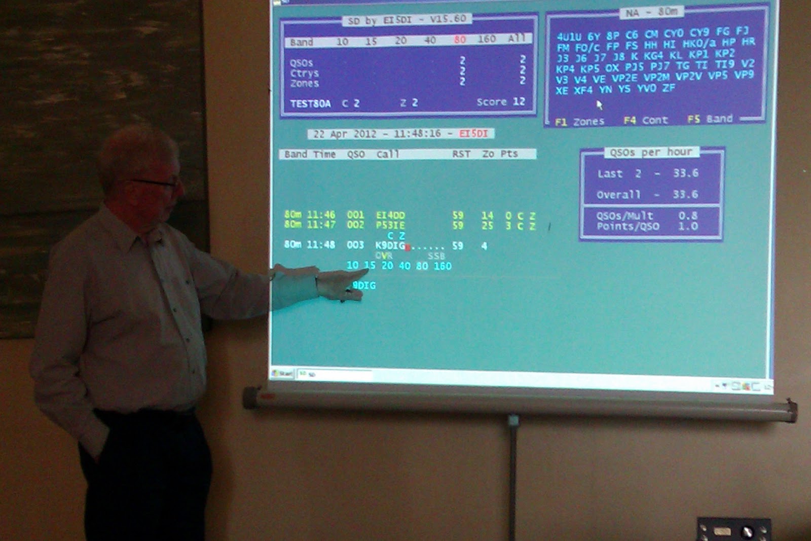 Ham Radio Ireland EI2KC Fantastic weekend at IRTS 80th celebrations