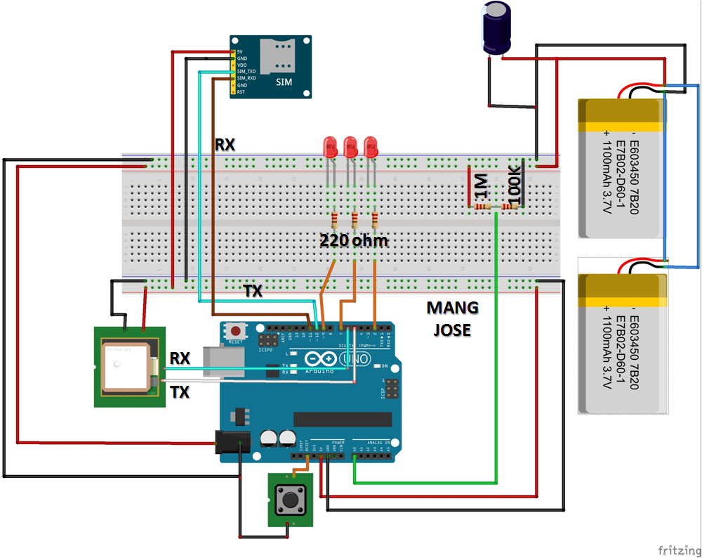 Tutorial: Real Time GPS GSM Tracker in Arduino