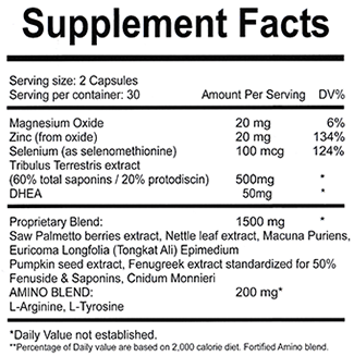 HG ManUp Testosterone Ingredients