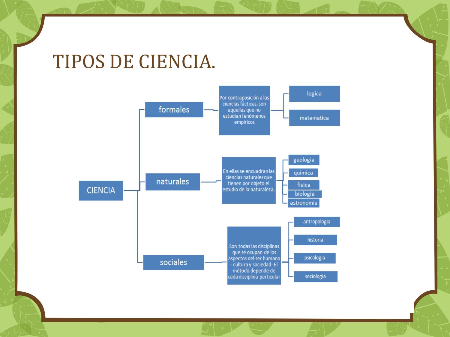 tipos de ciencias