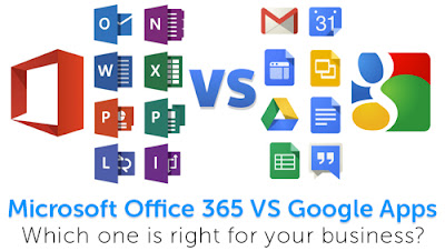 Warren Sparrow: Why companies are switching from Google Apps to Office 365