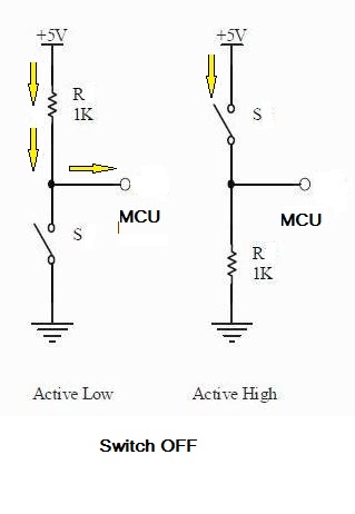 คนค้าหุ่น: การใช้ Switch ใน MCU