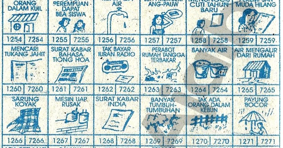 Erek2 Truk Barang Yang Populer Erek2 Truk Barang Yang Populer
