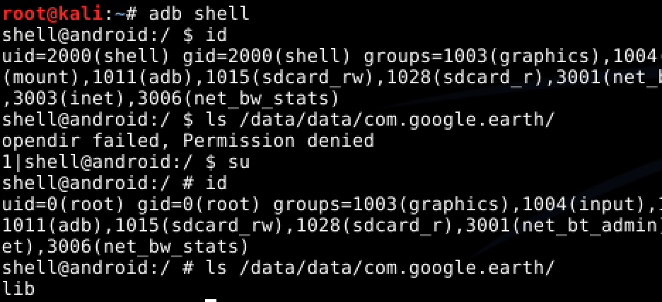 Adb Shell