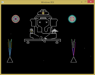 Vẽ thần Voi Ganesha Ấn Độ - tinhoccoban.net
