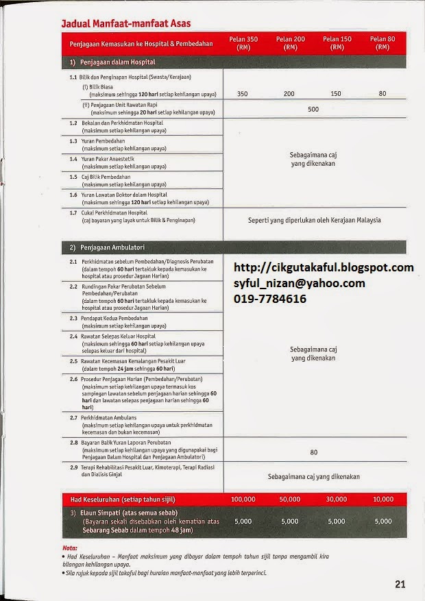 AIA PUBLIC TAKAFUL FOR YOU EMPLOYEE BENEFIT PLAN (SMI)