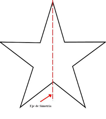 LOS GEOMÉTRICOS: Figuras simétricas