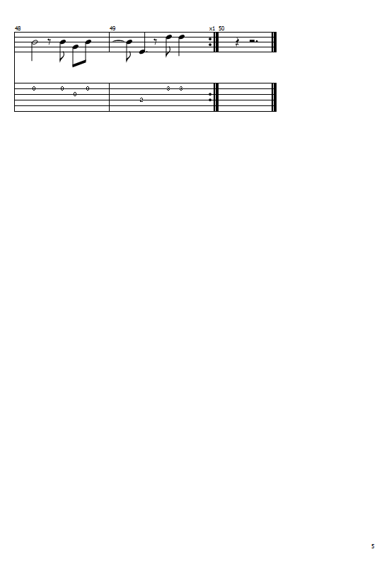 Love Profusion Tabs Madonna - How to Play Love Profusion Guitar Tabs Sheet Music lessons class,tutorials