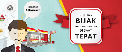 Alfamart Sahabat Indonesia Alfamart Sahabat Indonesia
