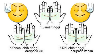 Coba Satukan Kedua Telapak Tanganmu, Lihat Posisi Garisnya, dan Ini Maknanya, Jangan Terkejut..!! Coba Satukan Kedua Telapak Tanganmu, Lihat Posisi Garisnya, dan Ini Maknanya, Jangan Terkejut..!!