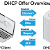 Configure Cisco router as DHCP server