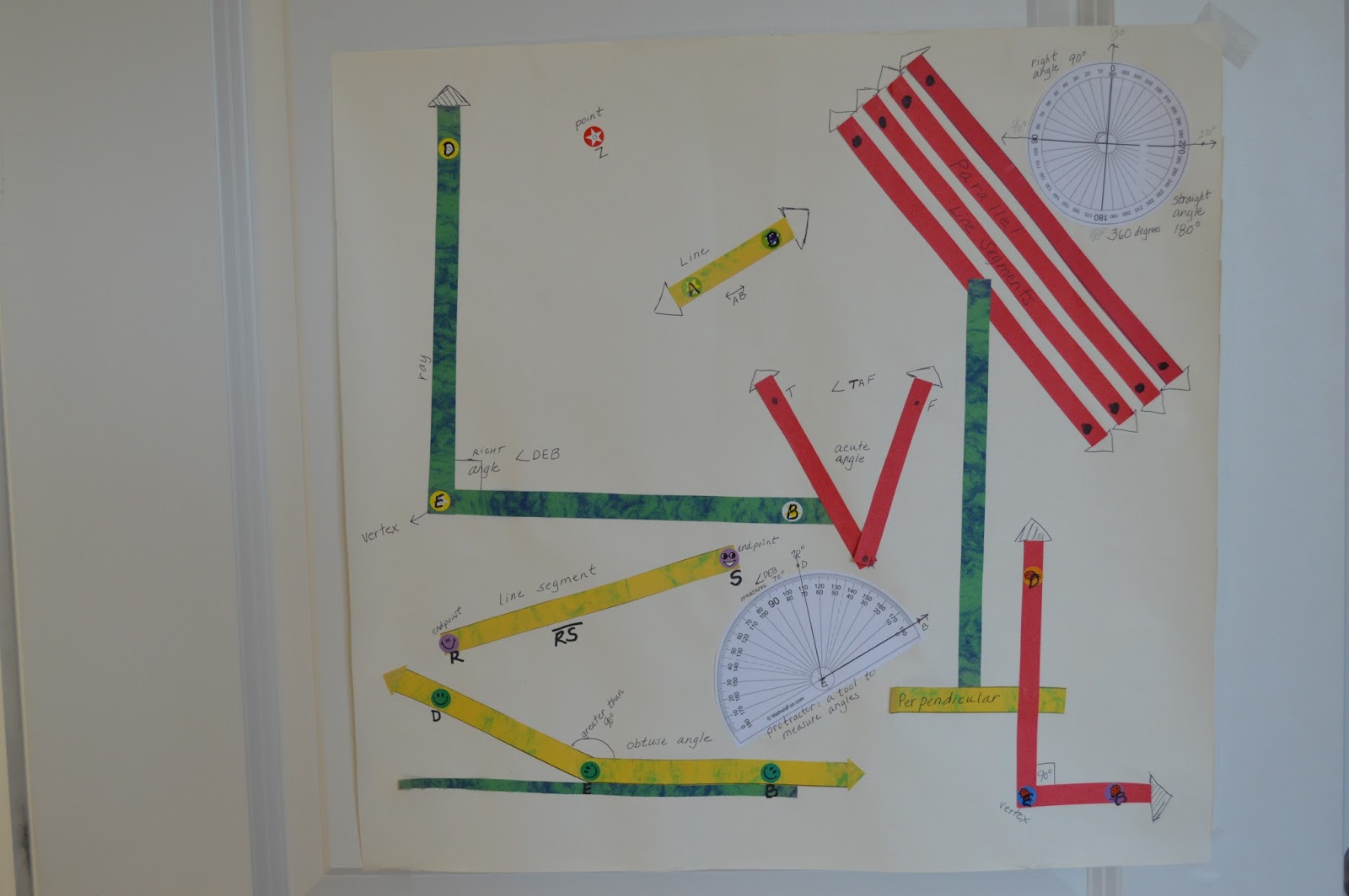 MultiGrade Matters Ideas for a Split Class Evaluating Student