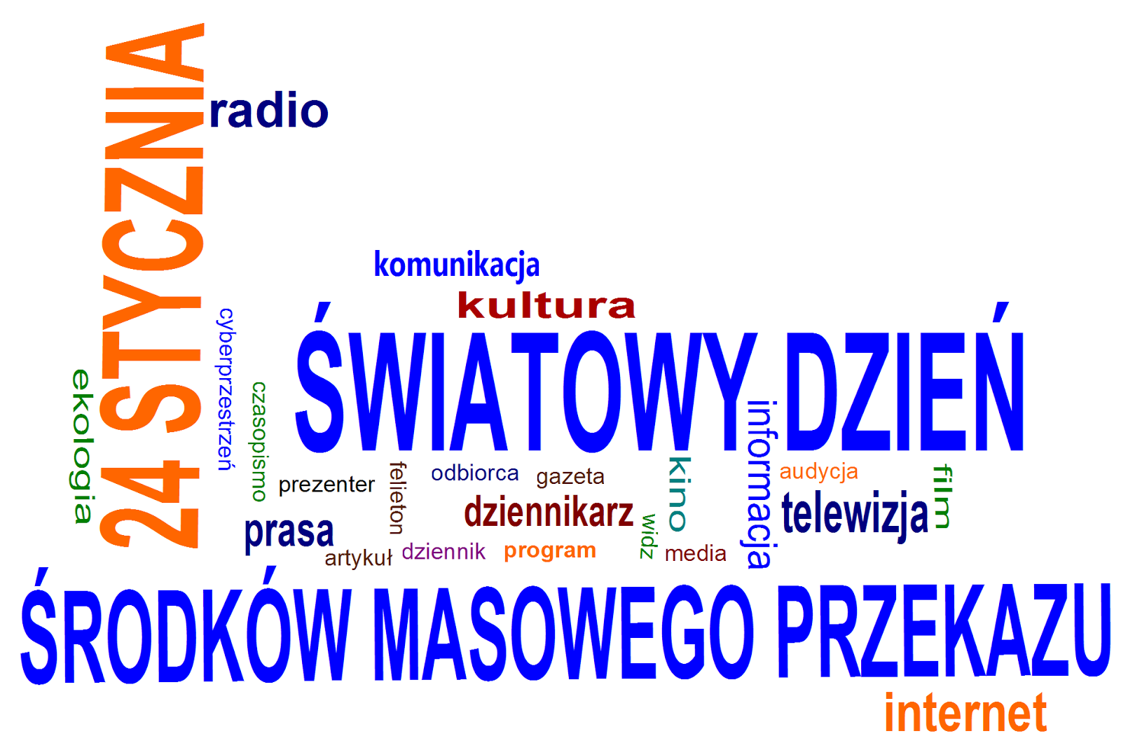 Wyjaśnij Jaką Funkcję Pełniły środki Masowego Przekazu W Państwach Totalitarnych Światowy Dzień Środków Masowego Przekazu w PBW - Kronika PBW w Łodzi