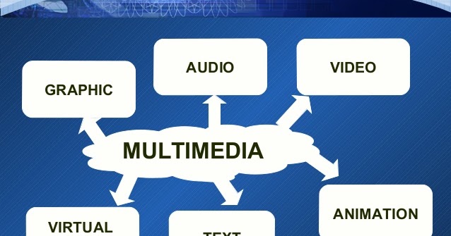 Multimedia systems and applications computer science essay image