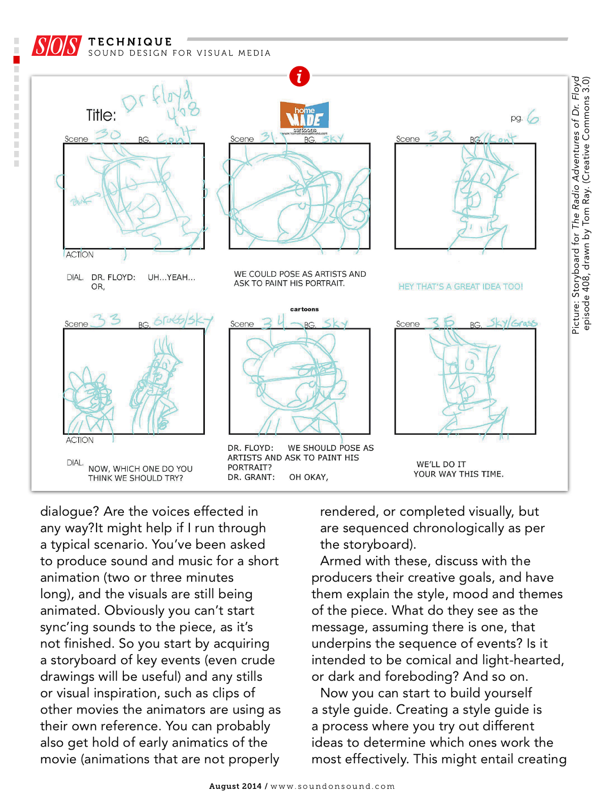 Sound On Sound Magazine article