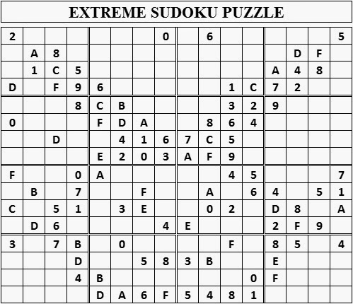 Extreme single mindedness crossword clue