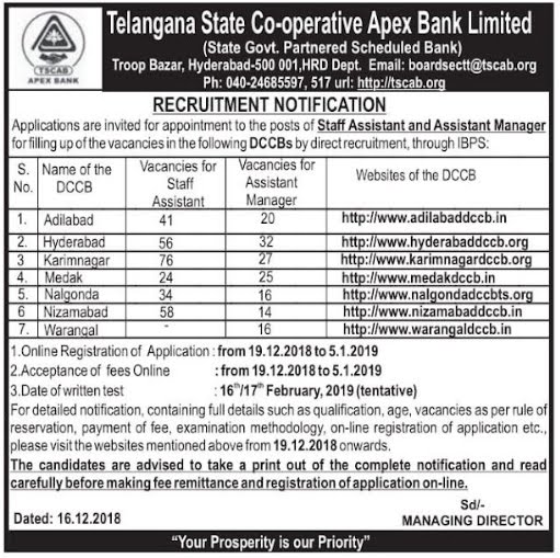 dccb bank exam model papers dccb bank exam model papers