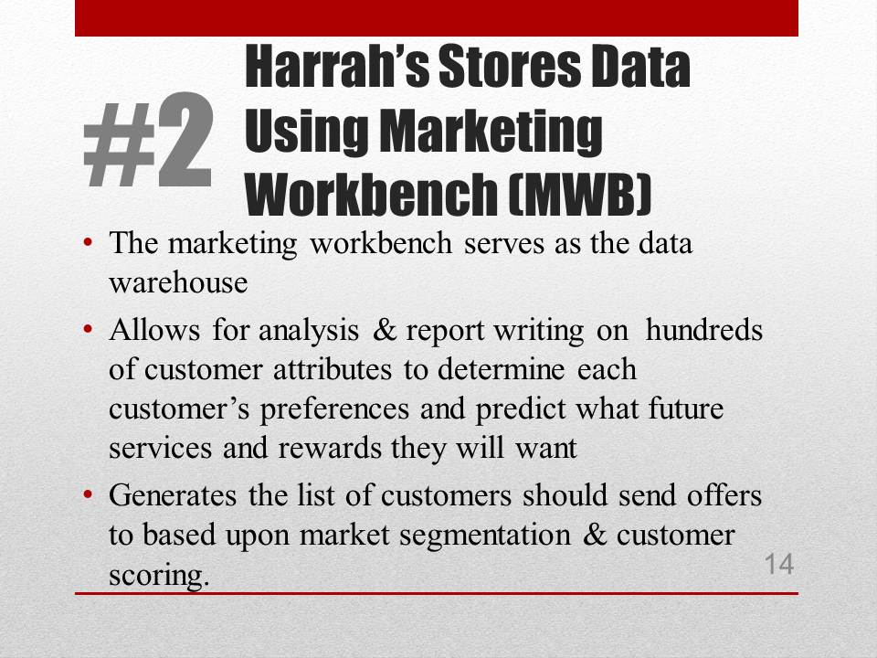 Robert Kim Info 563 Reflection Harrahs