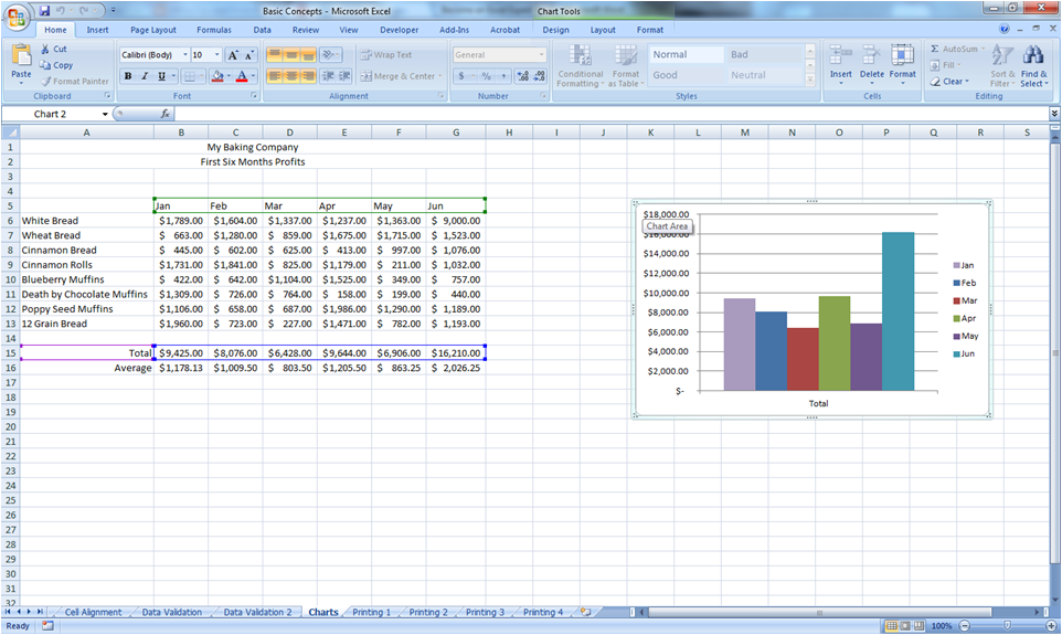 MS Excel Tips and Tricks Charts the Hard Way