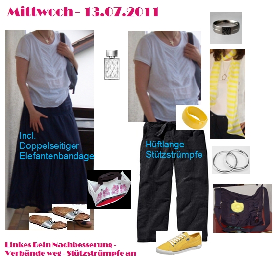 Der Alltag das Leben hat mich wieder