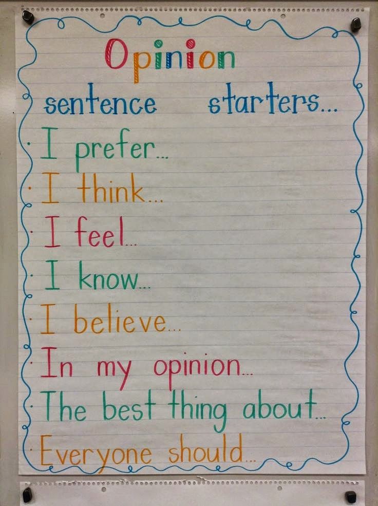 28 Awesome Anchor Charts for Teaching Writing