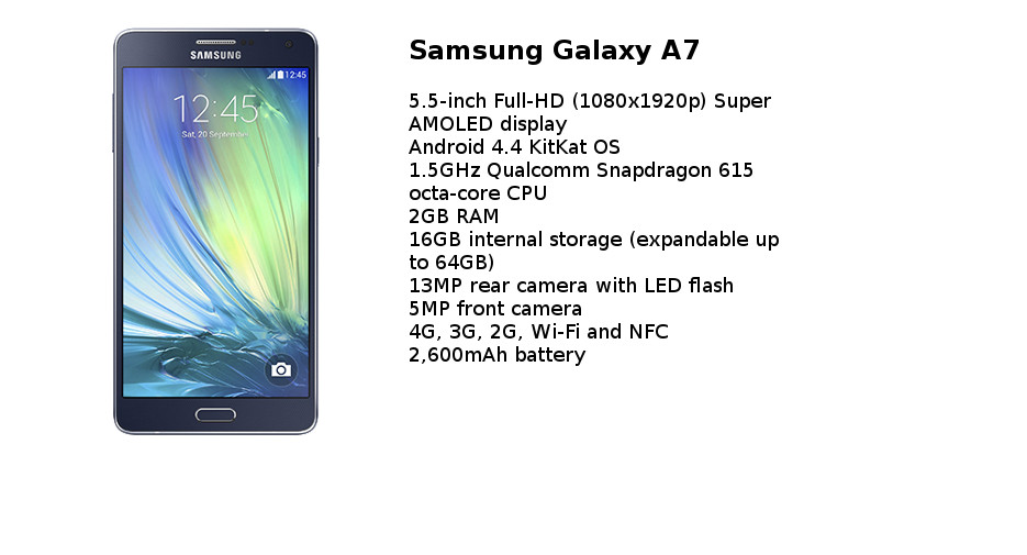 Samsung Galaxy A7 specs and reviews