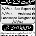 Abbassi And Associates (Pvt) Rawalpindi Jobs
