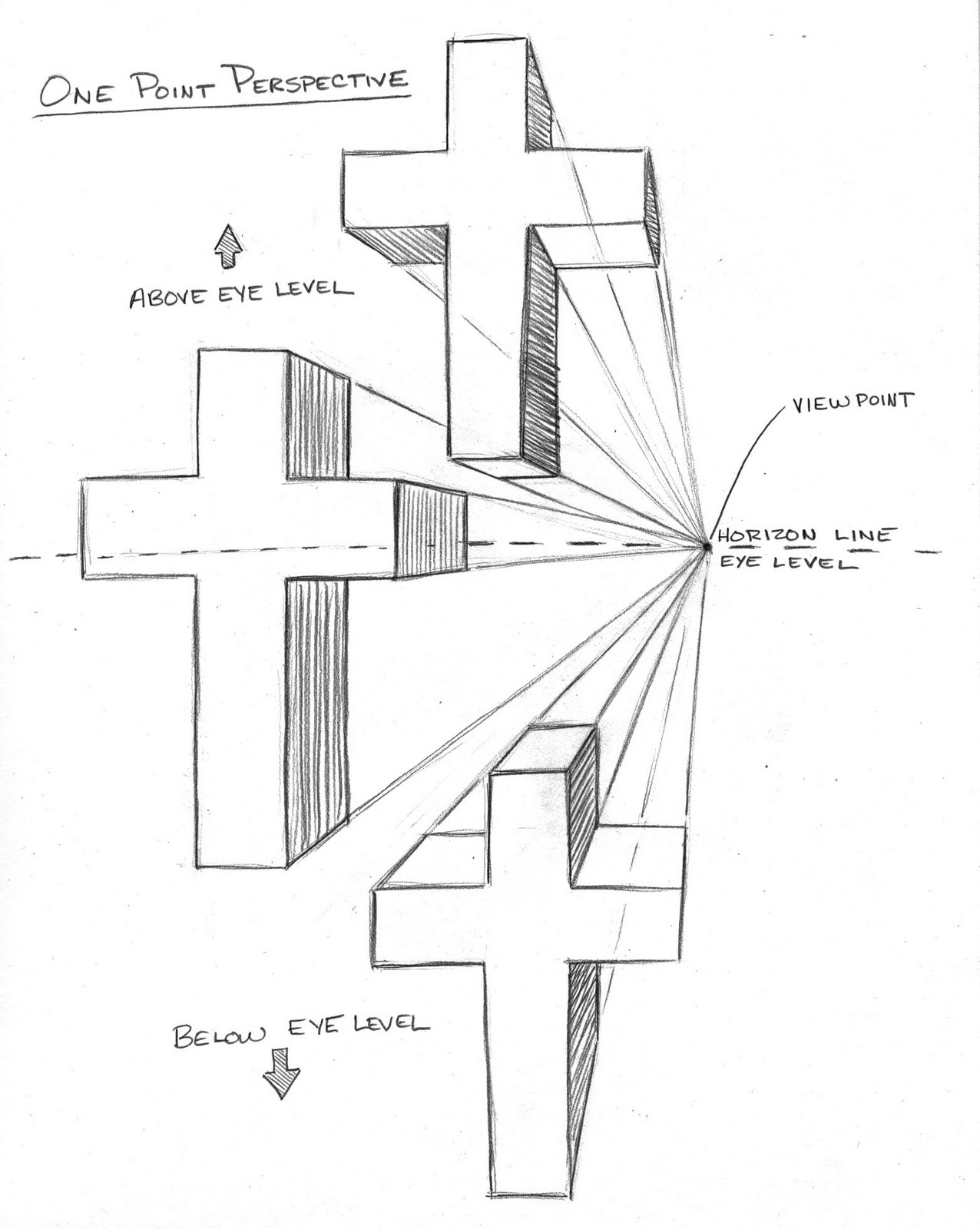 One Point Object Image Genesis Art Project Homework