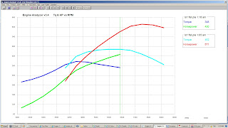 LS1flatvsLS1highrevcamLS1.jpg