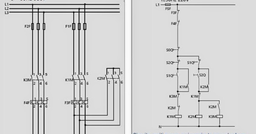 IzqElec: motor polos conmutables, varias velocidades