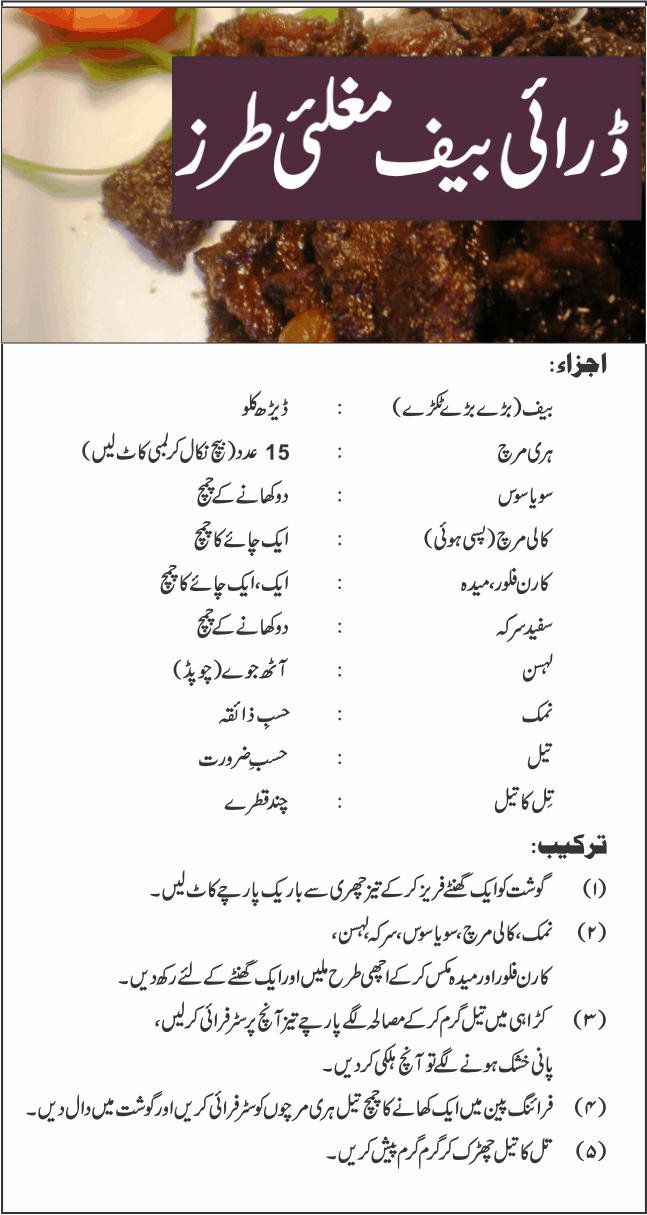 Dry Cake Recipes In Urdu Dry Cake Recipes In Urdu