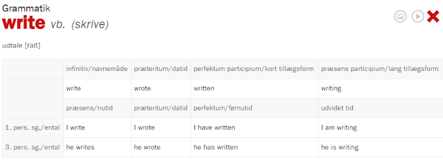 engelsk grammatik datid engelsk grammatik datid