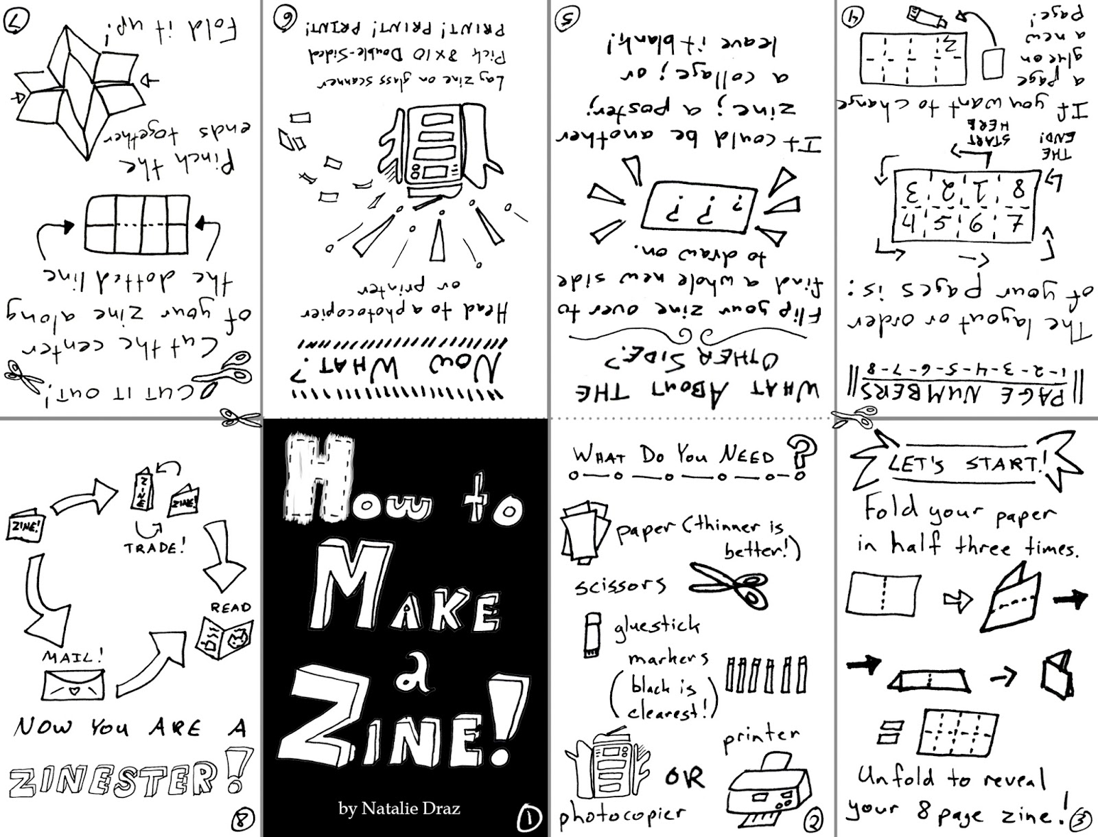 One Page Zine Template — Outlet PDX