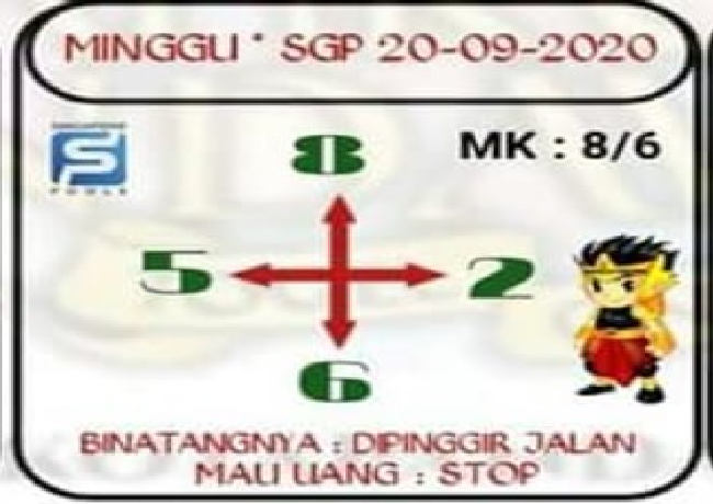 PREDIKSI SGP YOHII