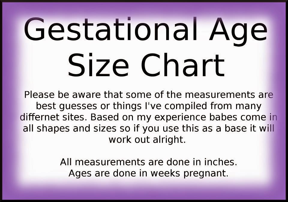 Kaitlin's Angels: Gestational Size Chart