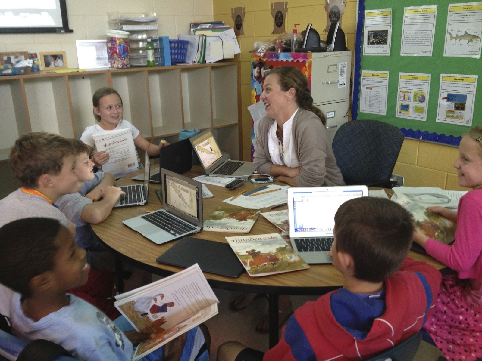 The Horace Mann League Tour of the Mooresville Graded Schools