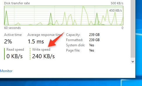 See the read and write speeds from the bottom of the Task Manager.